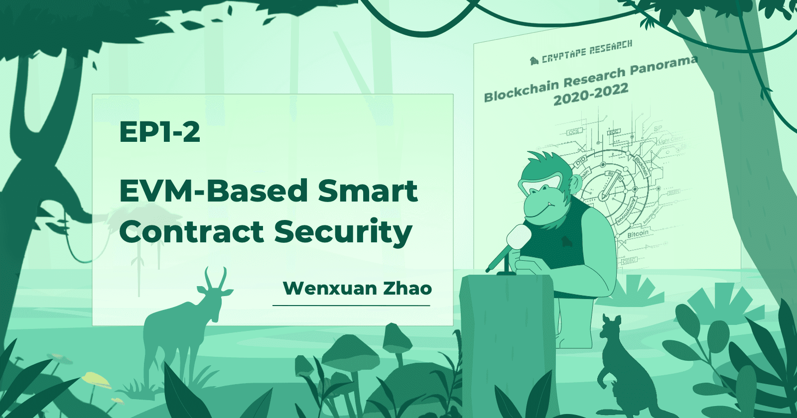 EVM-Based Smart Contract Security